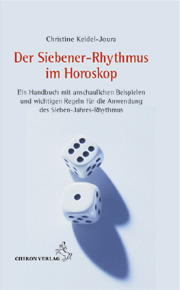 Der Siebener-Rhythmus im Horoskop