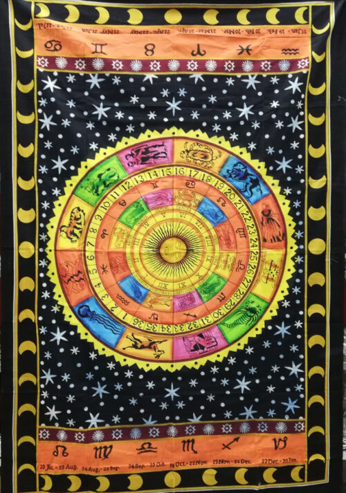 LI145a