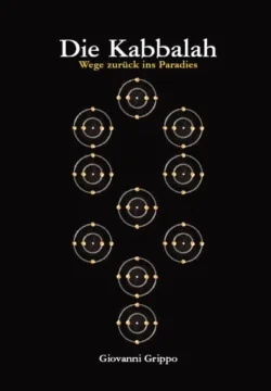 Die Kabbalah Wege zurück ins Paradies