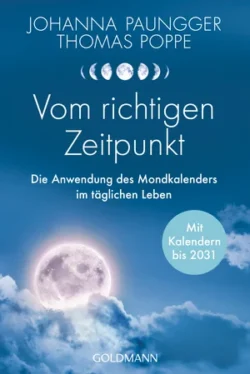 Vom richtigen Zeitpunkt